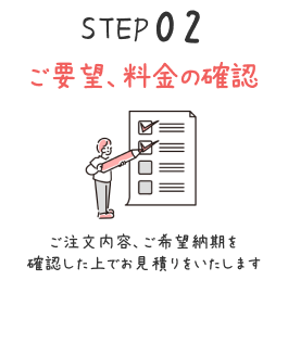 ご要望、料金の確認