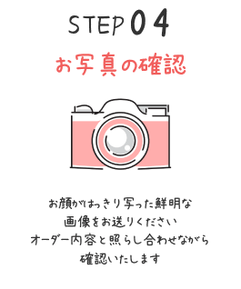 ＊ みこ様 似顔絵オーダー ご購入専用ページ ＊ b30a6b5060f55031072e51b45e2196
